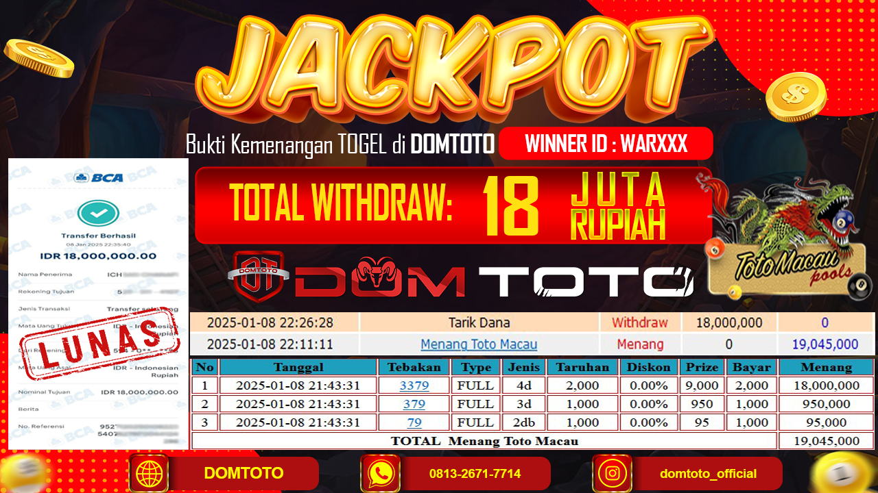 JACKPOT TOGEL TOTO MACAU 08 JANUARI 2025